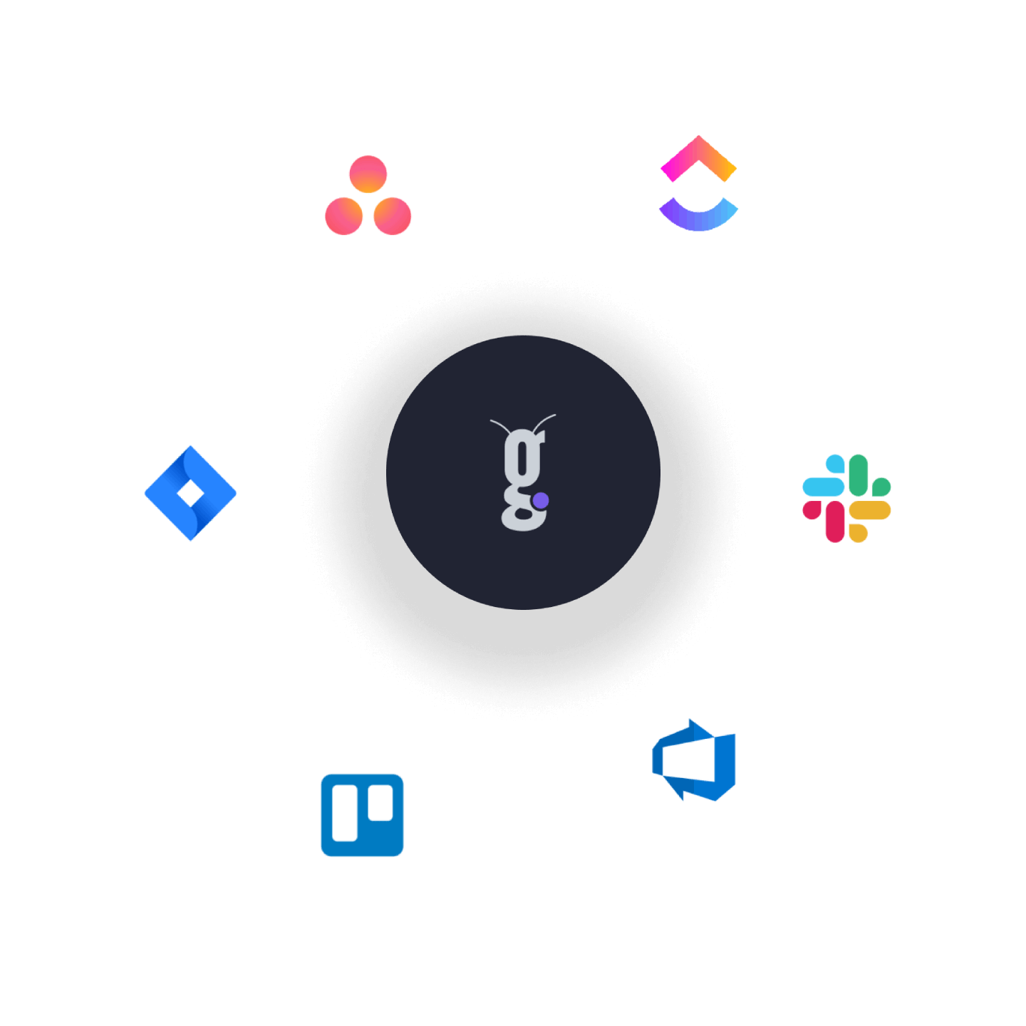 Bugzy seamlessly integrates with popular tools like Jira, TFS, Slack, Trello, ClickUp, and Asana for streamlined customer feedback and bug tracking