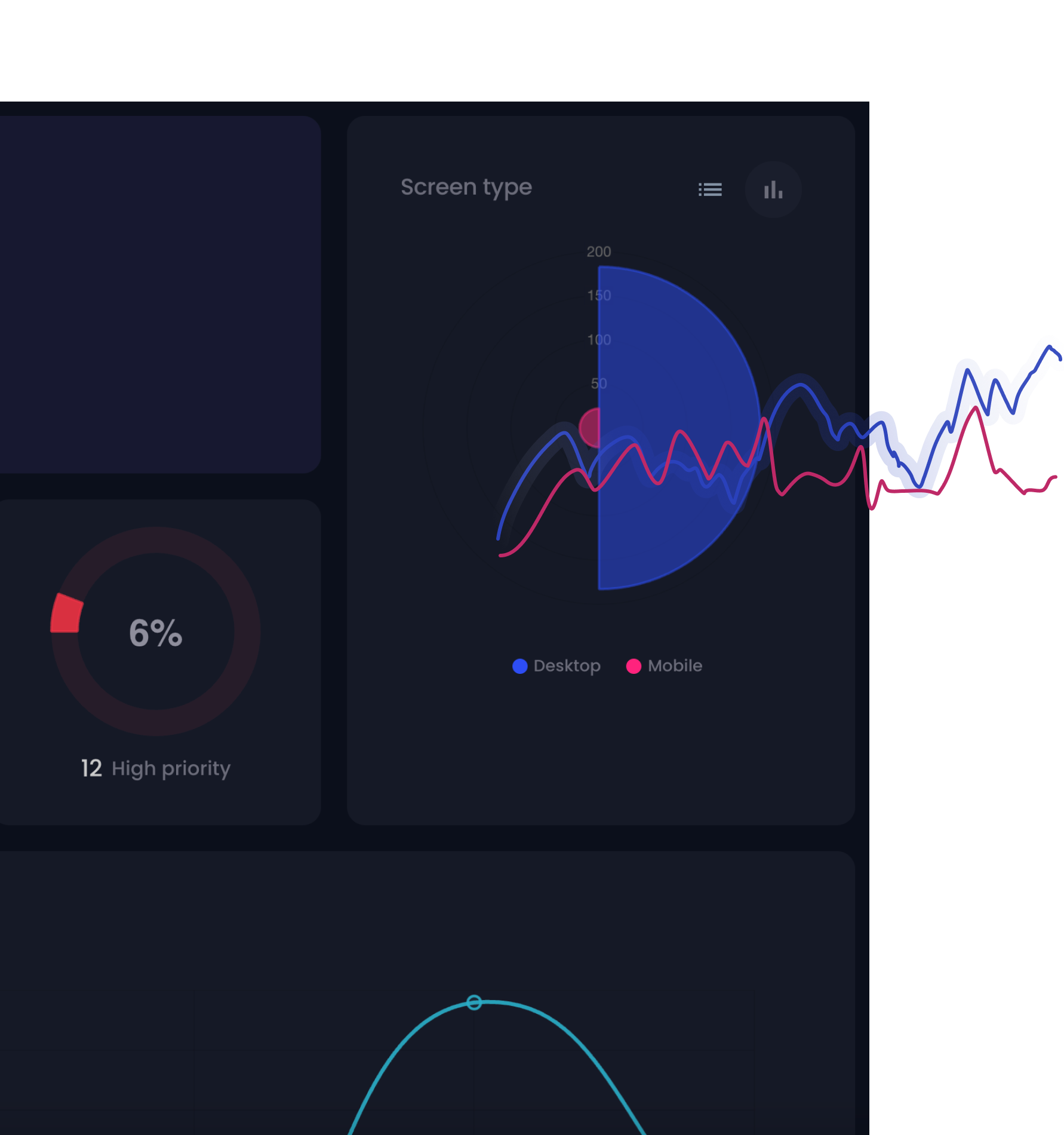 Gain actionable insights with Bugzy's visual reporting and in-depth feedback statistics to speed up issue resolution